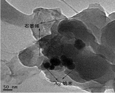 Silver-poly dopamine-graphene-modified electrochemical sensor and preparation method thereof