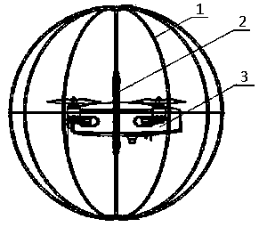 A collision-resistant quadrotor spherical UAV system