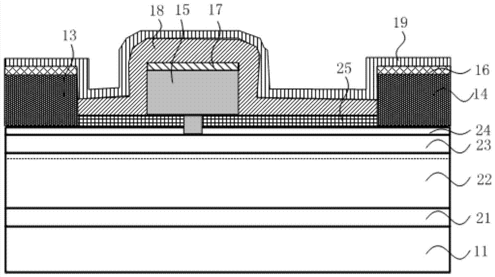 a semiconductor device