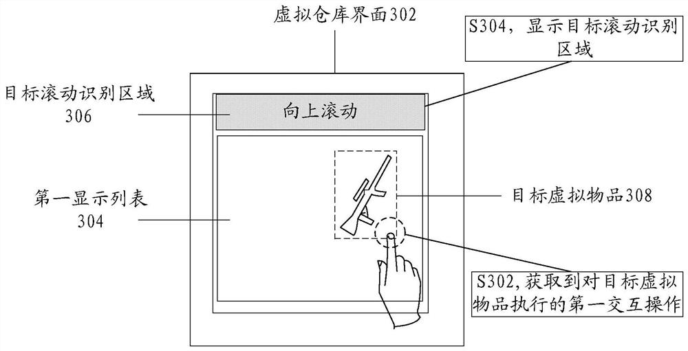 Virtual article control method and device, and storage medium