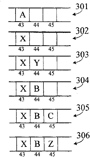 Distributed lock based on object memory system