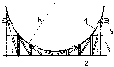 A method for forming a large-diameter thin-walled stainless steel cylinder