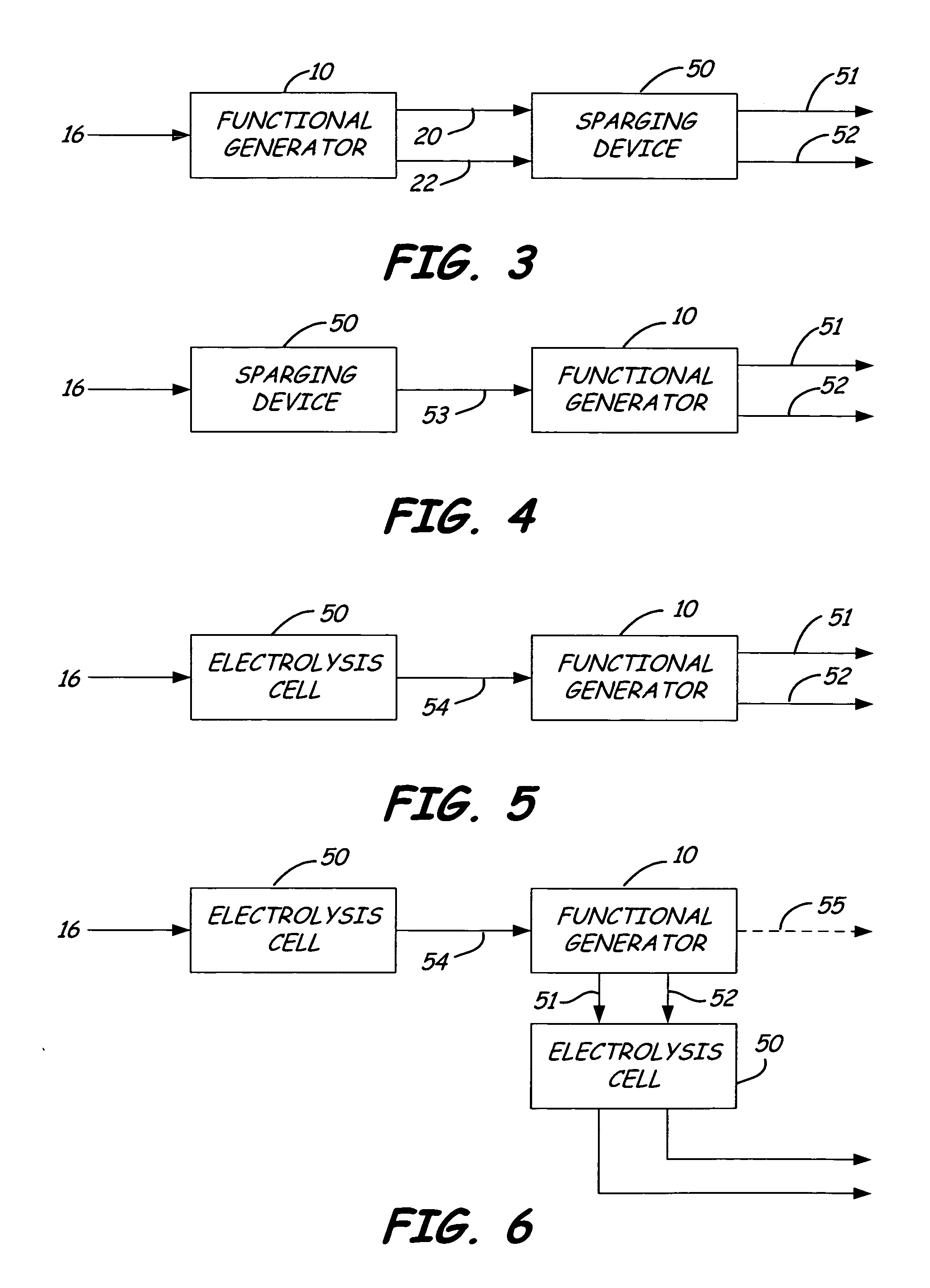 Method and apparatus for generating, applying and neutralizing an electrochemically activated liquid