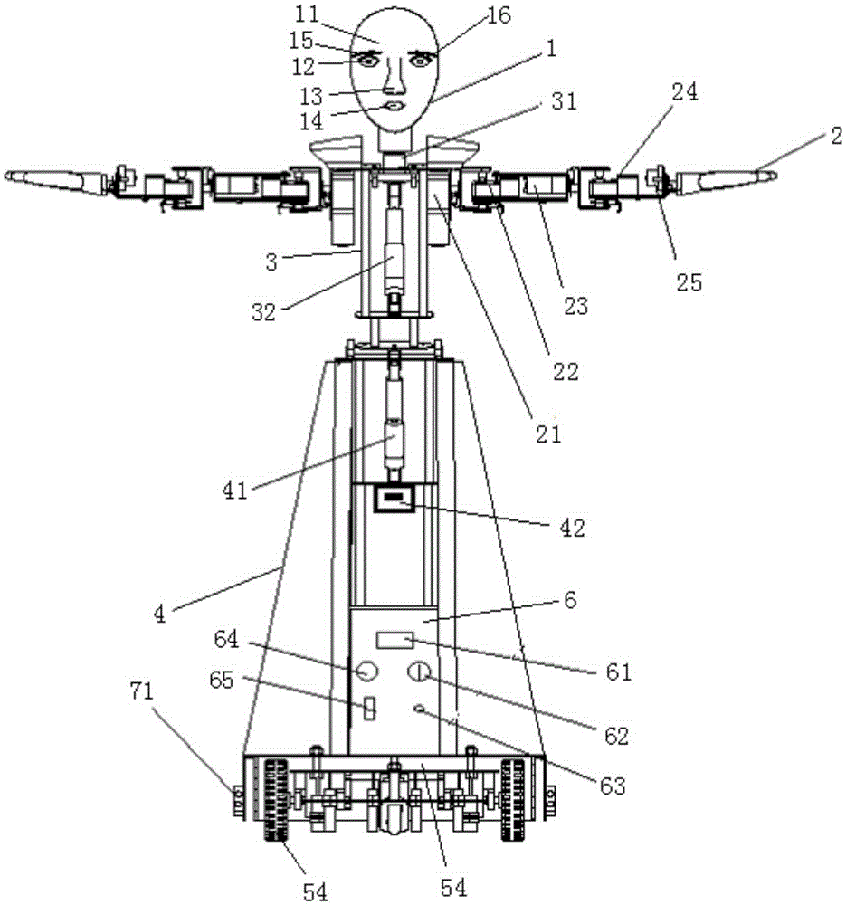 Simulation guest greeting robot