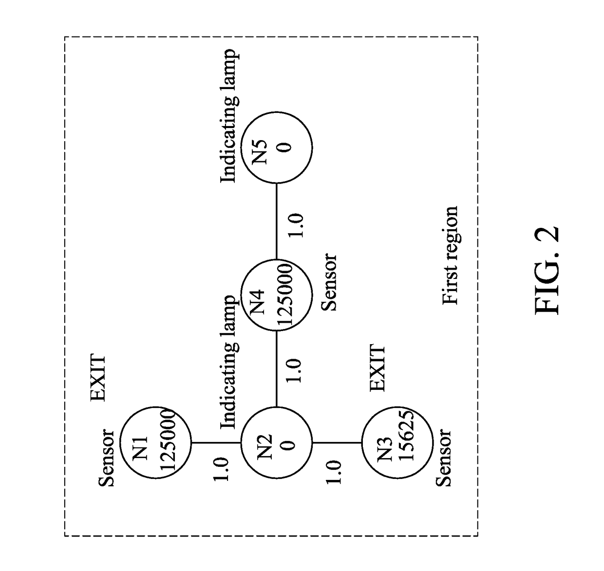 Intelligent disaster prevention and escape method and system