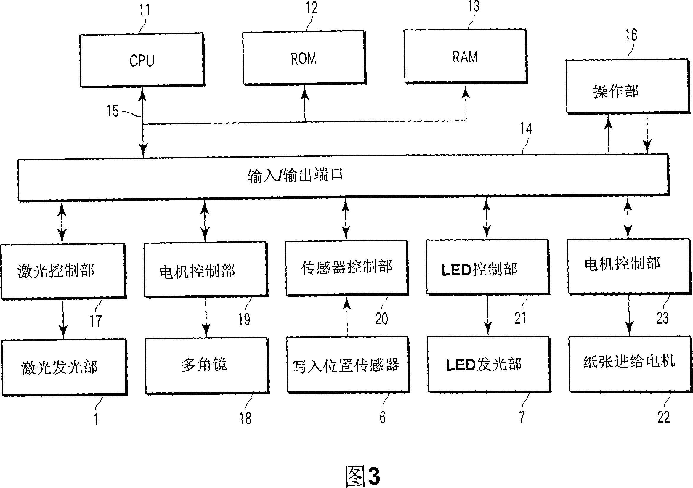 Information recording apparatus for thermosensitive medium