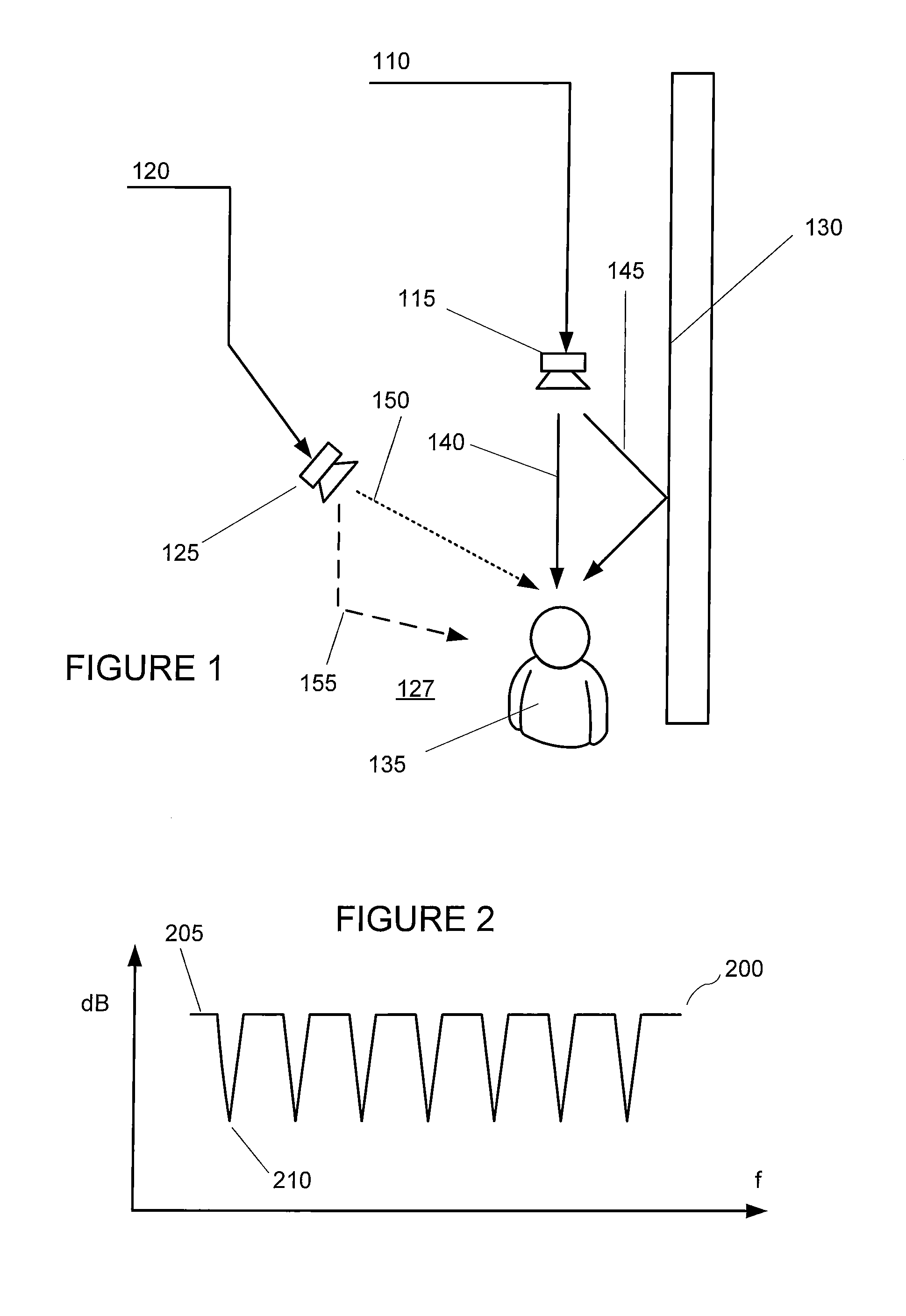 Multichannel audio system having audio channel compensation