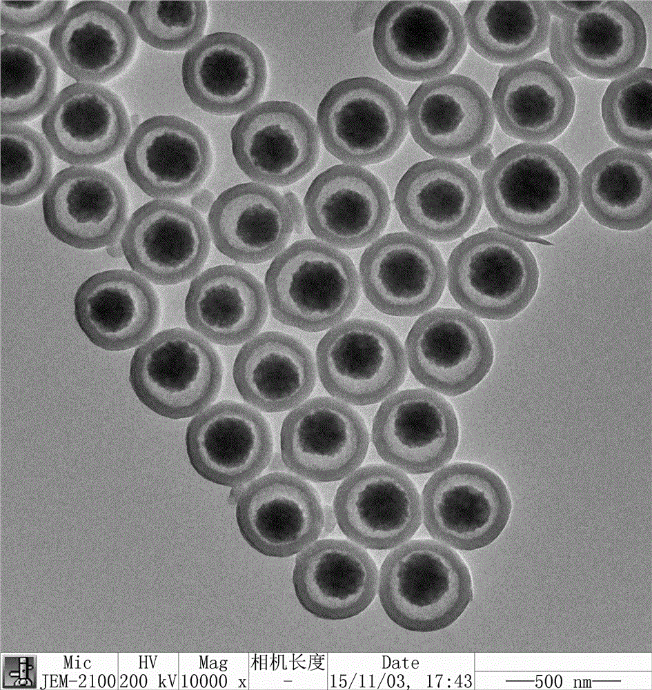 Preparation method and application of Fe3O4@SiO2 yolk-eggshell-structured hollow composite microsphere