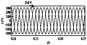 Low voltage micro-network droop control method based on 'virtual complex impedance'