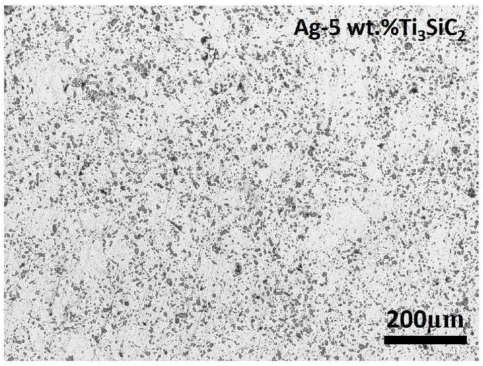 Preparation method of Ti3SiC2 reinforced Ag-based electric contact material