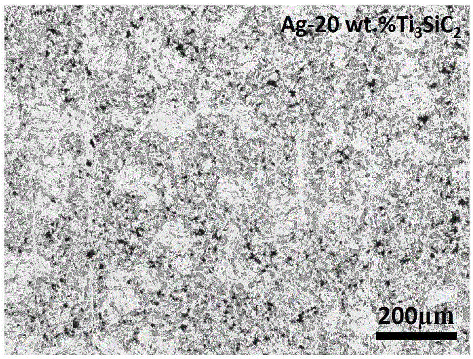 Preparation method of Ti3SiC2 reinforced Ag-based electric contact material