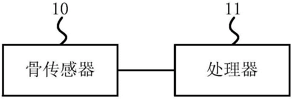 Heart rate detecting device and wearable device