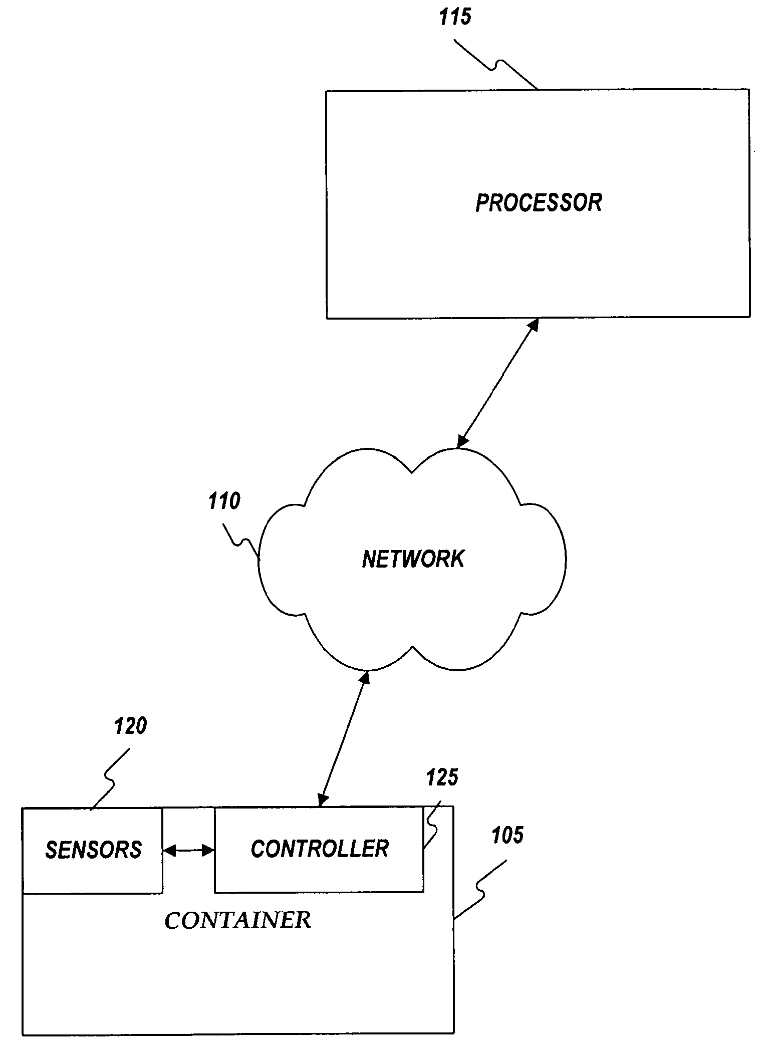 Enclosure door status detection