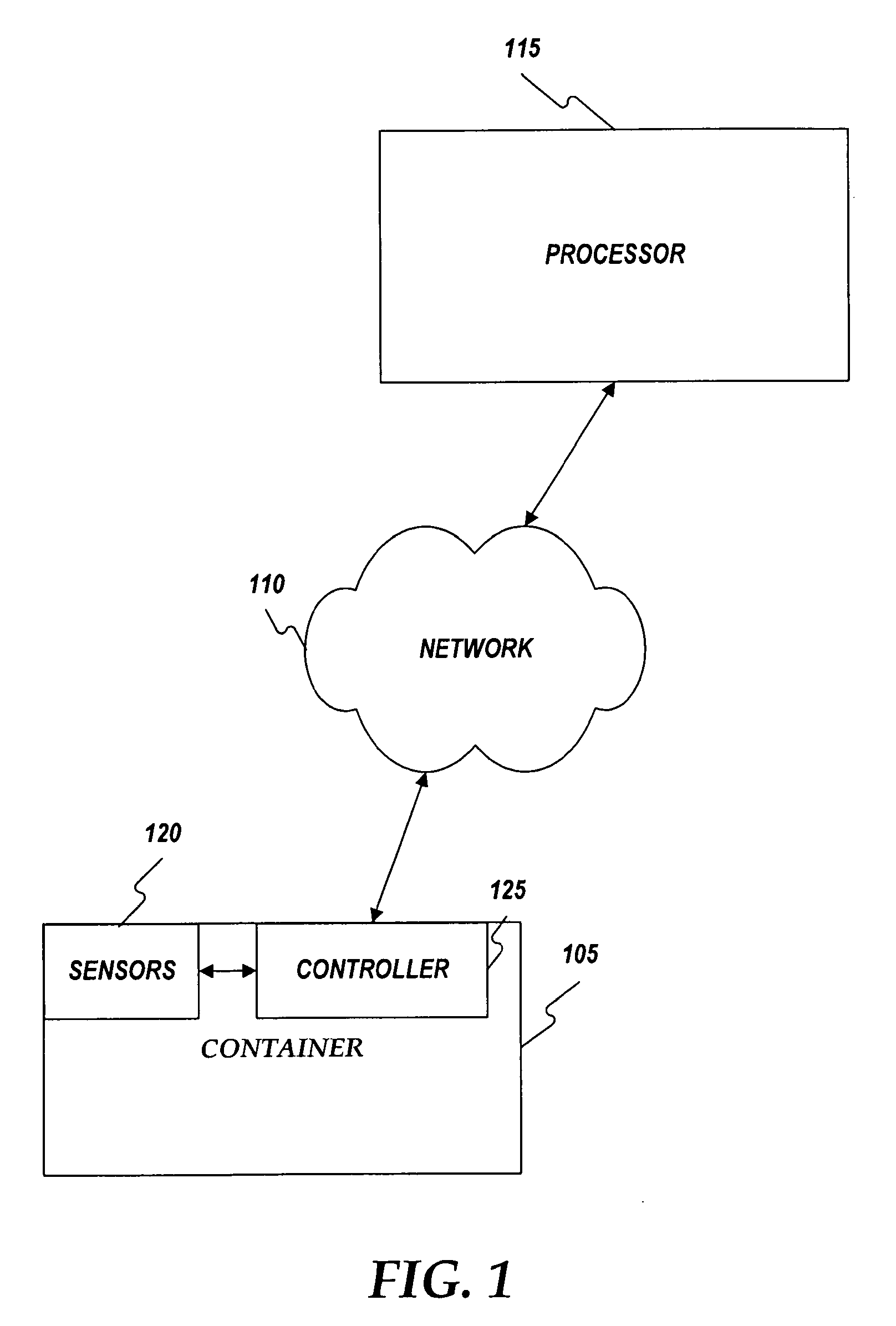 Enclosure door status detection