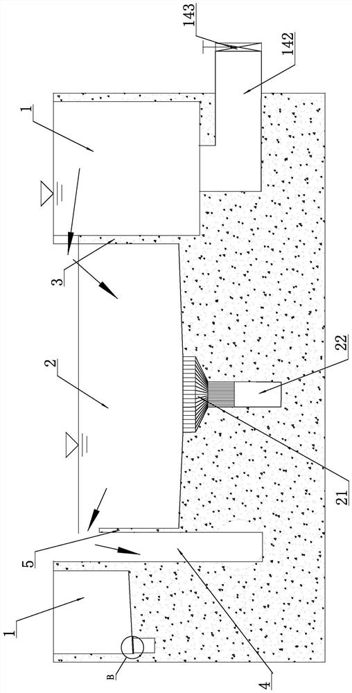 A circular self-draining gravity sand filter tank