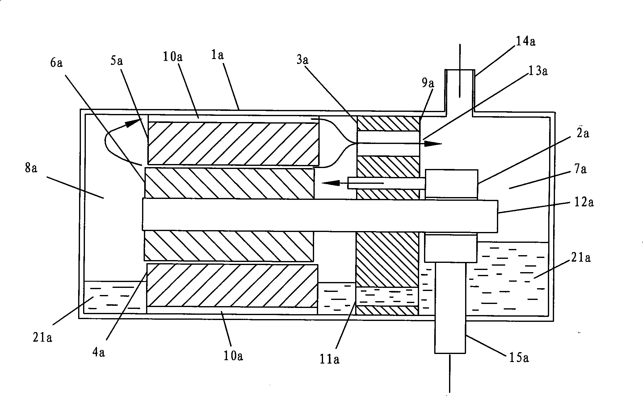 Lubrication system of horizontal rotary compressor, its control method and application