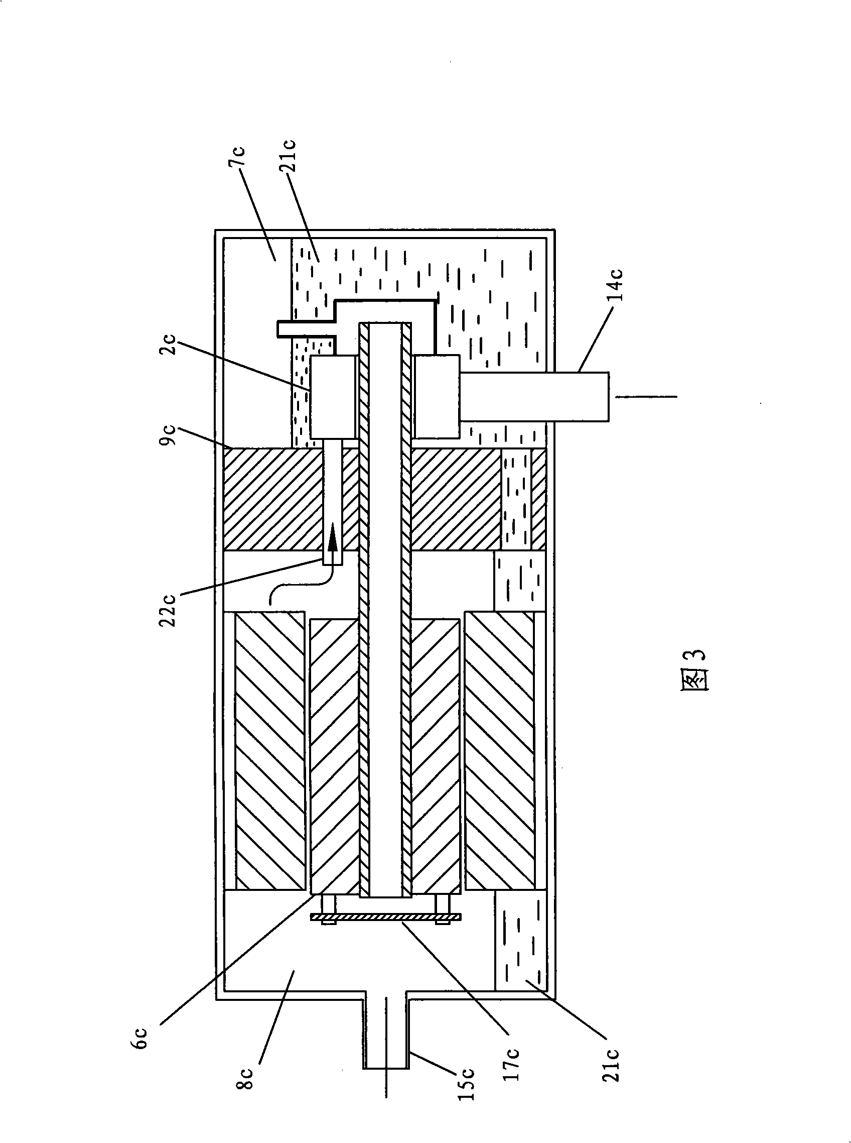 Lubrication system of horizontal rotary compressor, its control method and application