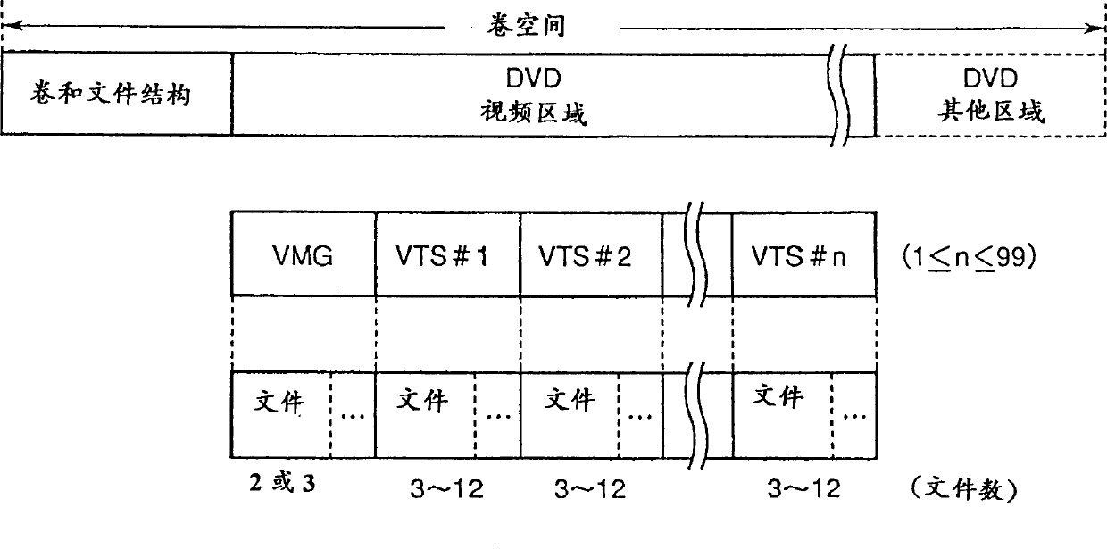 Subimage reproducing control device and method therefor