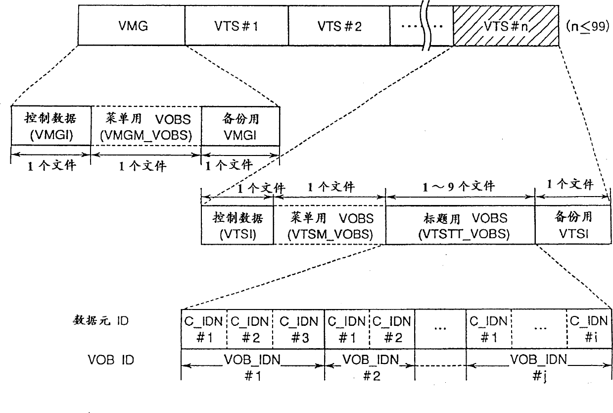 Subimage reproducing control device and method therefor