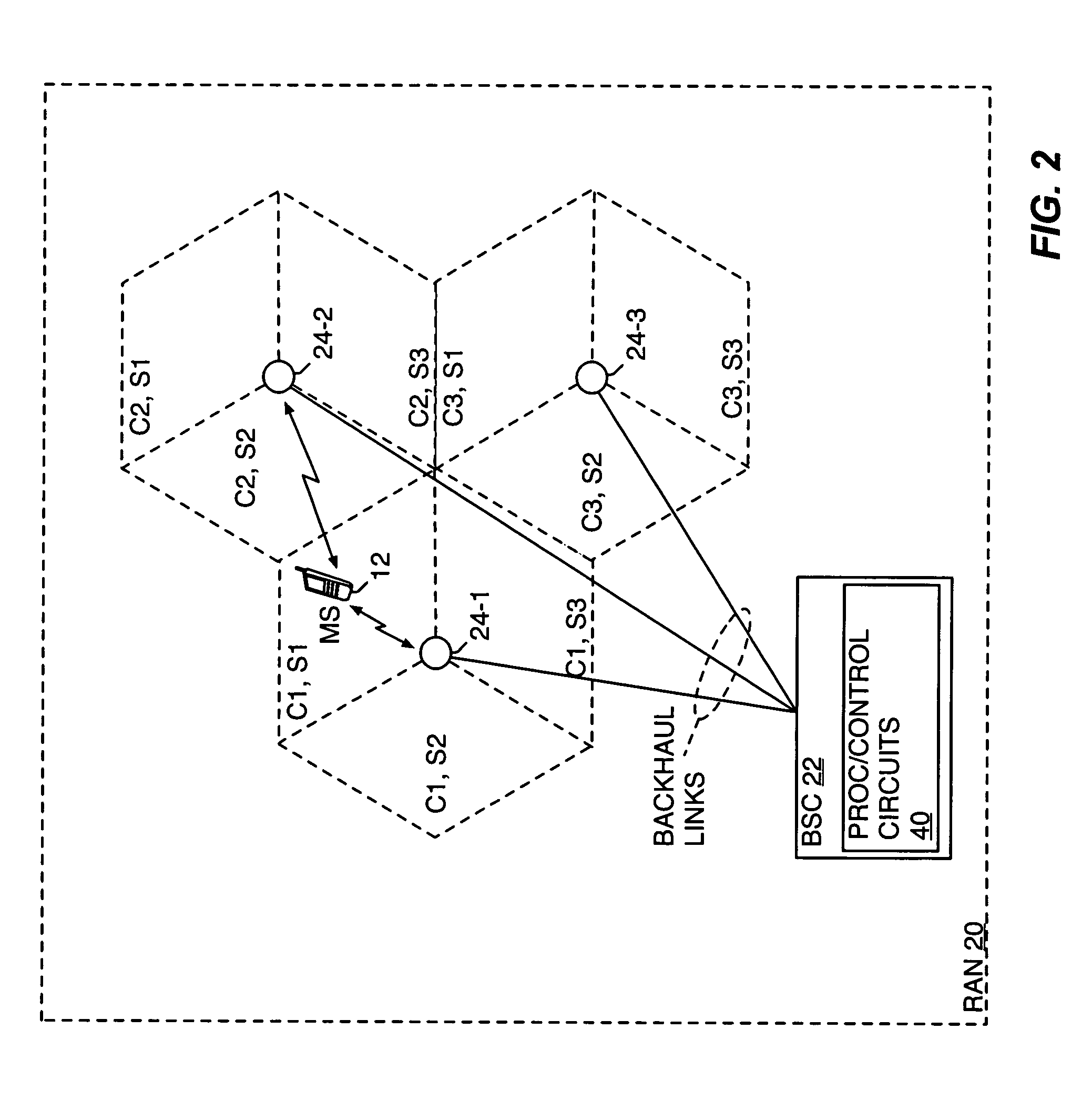 Radio link management based on retransmission request performance