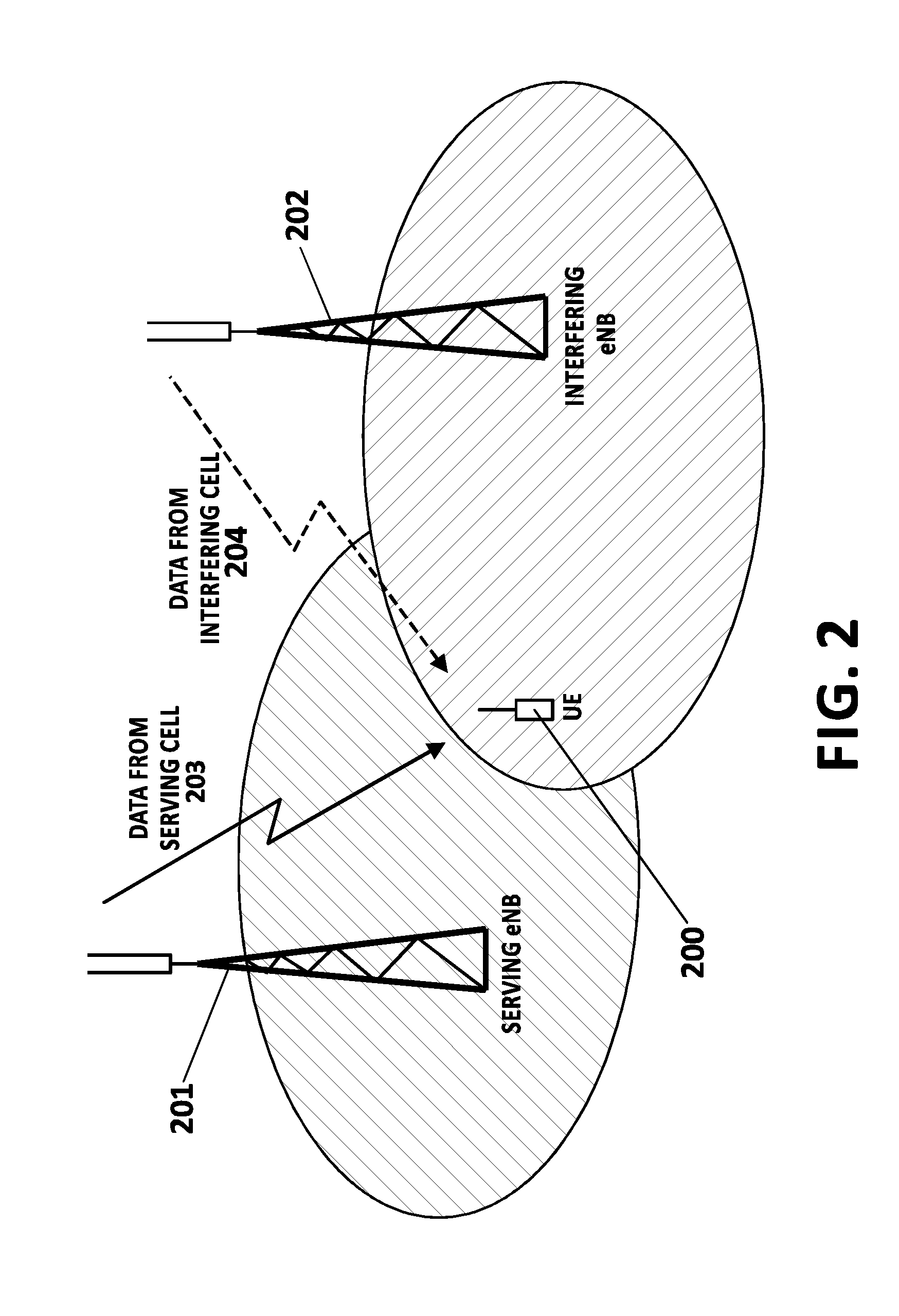 Method and system for assisting user devices in performing interference cancellation in ofdma wireless communication networks