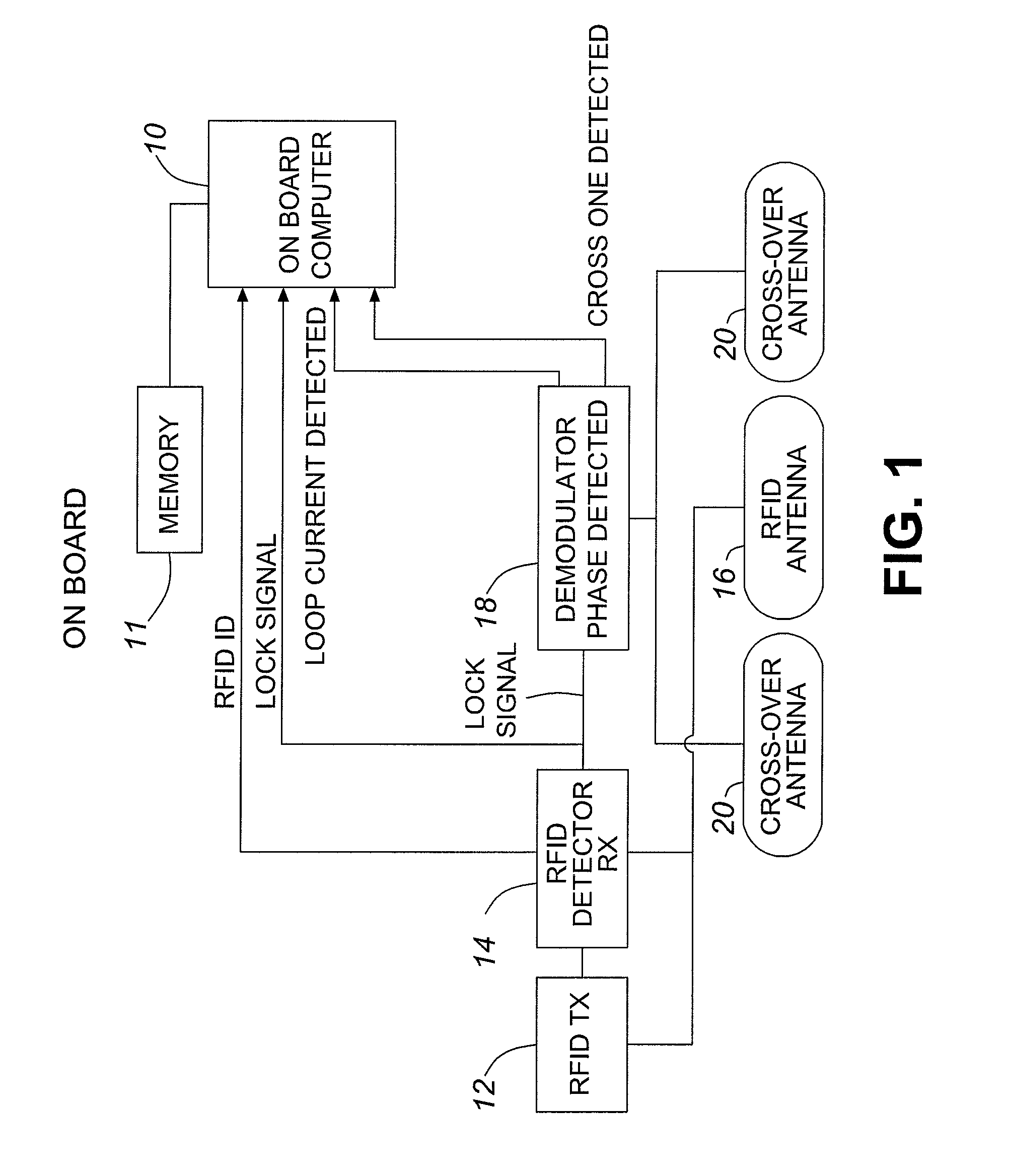 Location of a Transponder Center Point