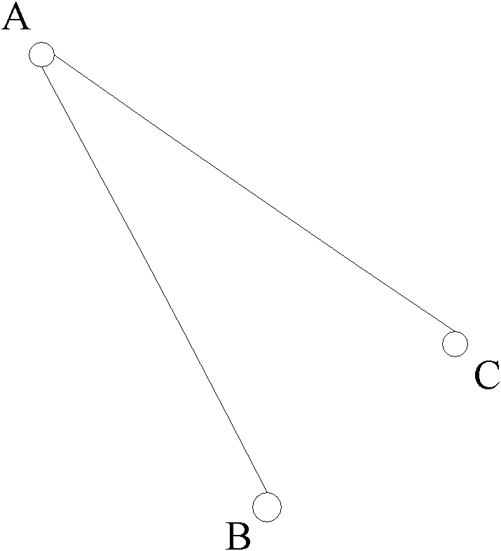 Neighbor cell determination method and device