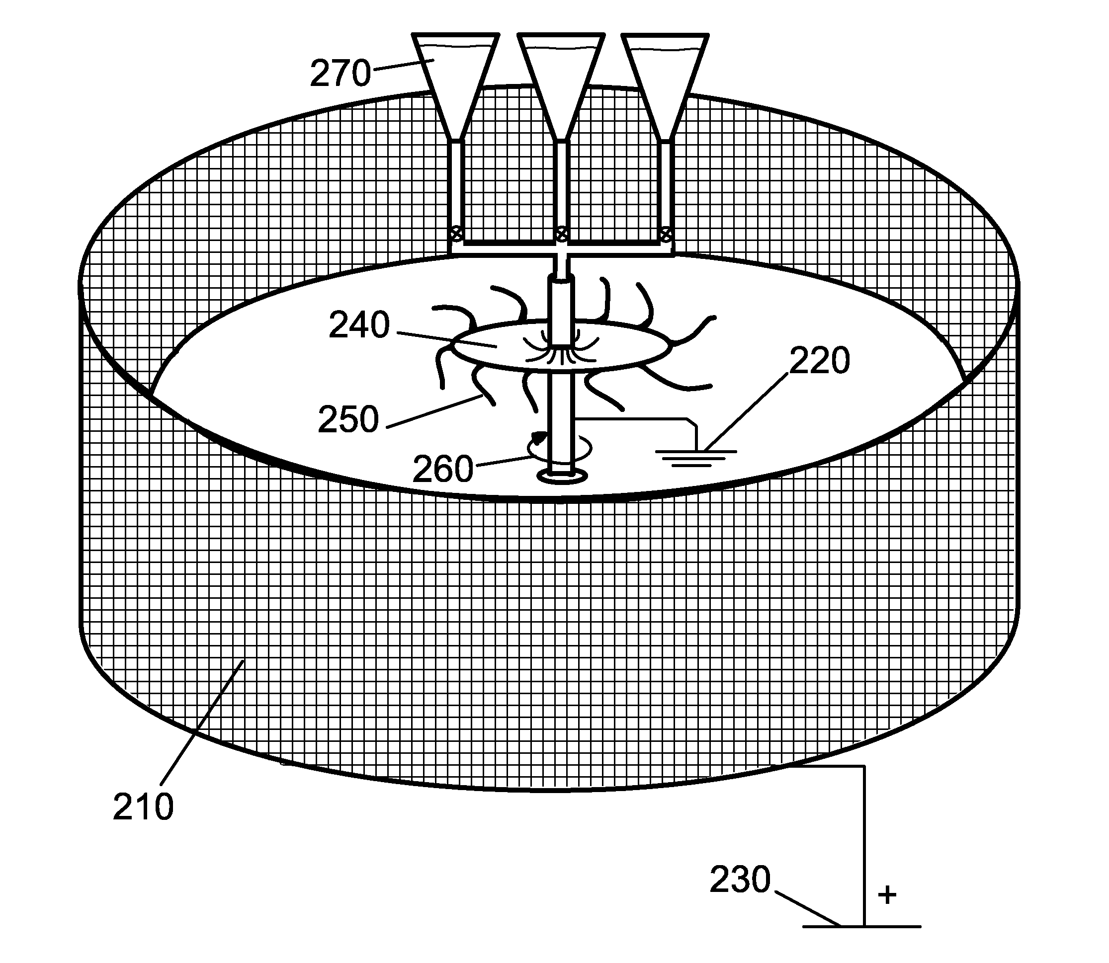 Method of Manufacturing Fibrous Hemostatic Bandages