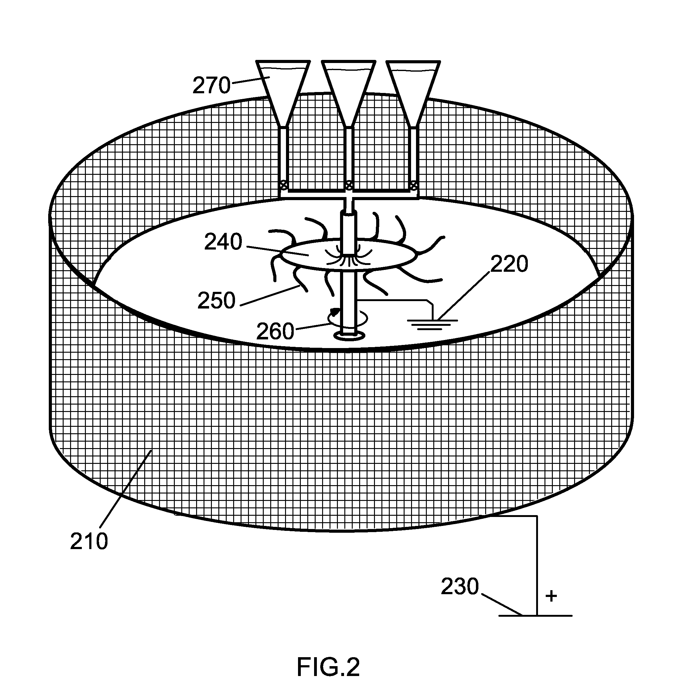 Method of Manufacturing Fibrous Hemostatic Bandages