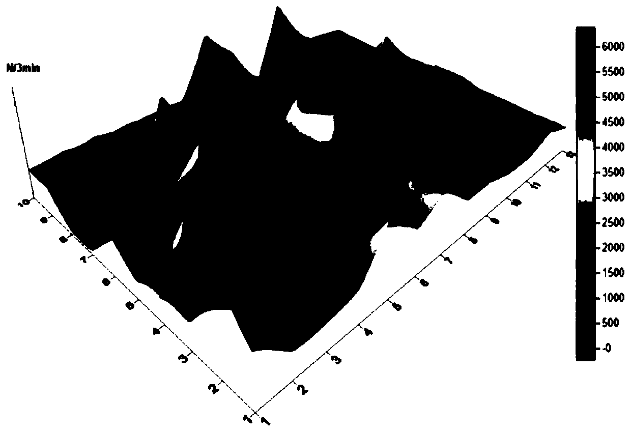 Method for detecting coal spontaneous combustion fire source position by polonium-210 method