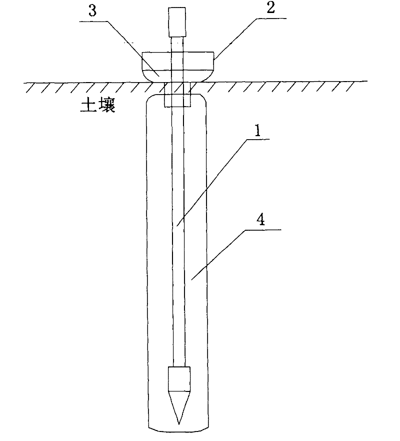 An anti-corrosion grounding device