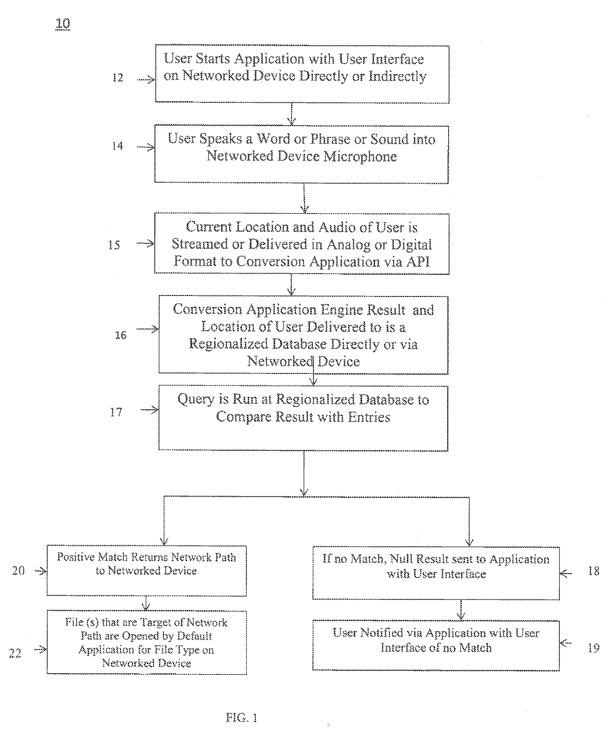 System and method for regionalized resolution of a network path