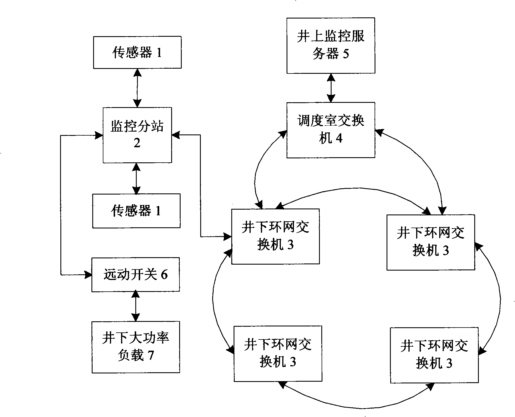 Method for on-line regulating-correcting firedamp sensor for mining safety monitoring system