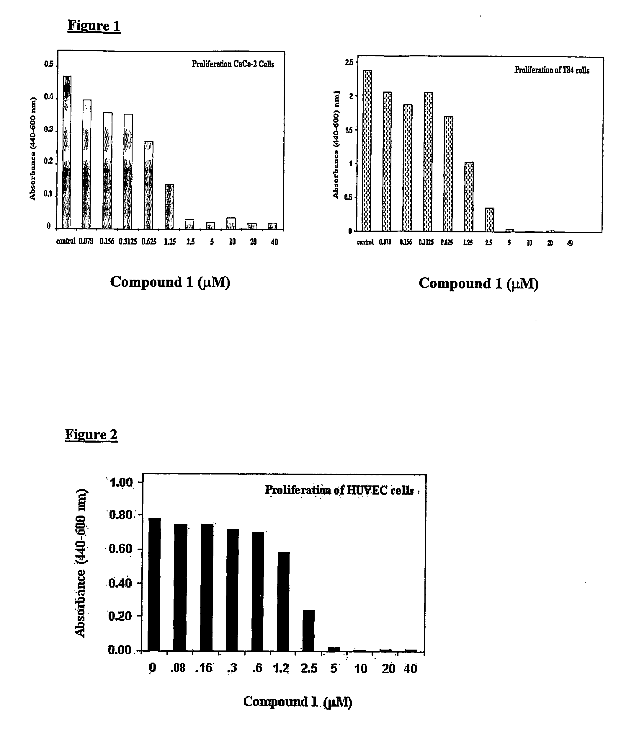 Method of treating cancer with azaspirane compositions