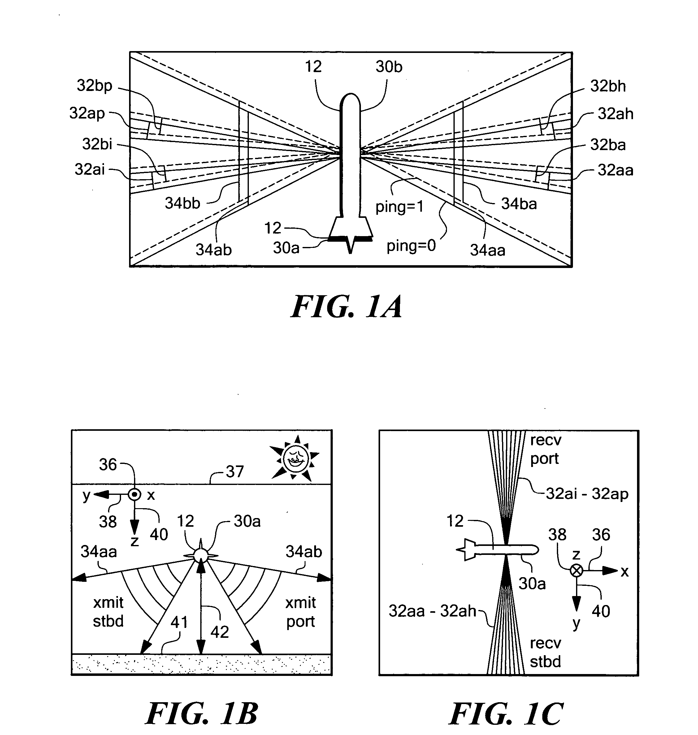 Method and system for synthetic aperture sonar