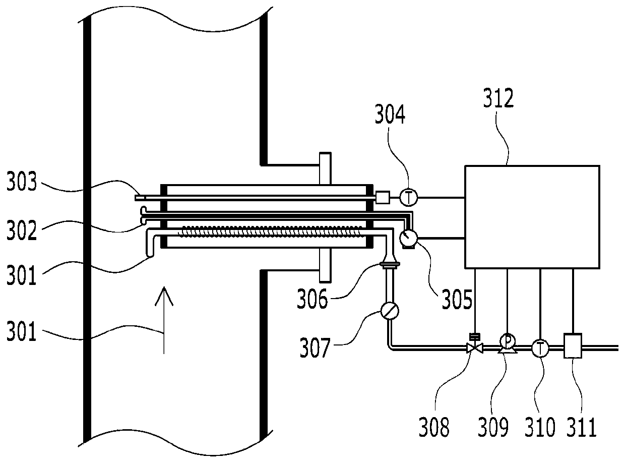 Chimney exhaust gas fine powder continuous automatic measuring device