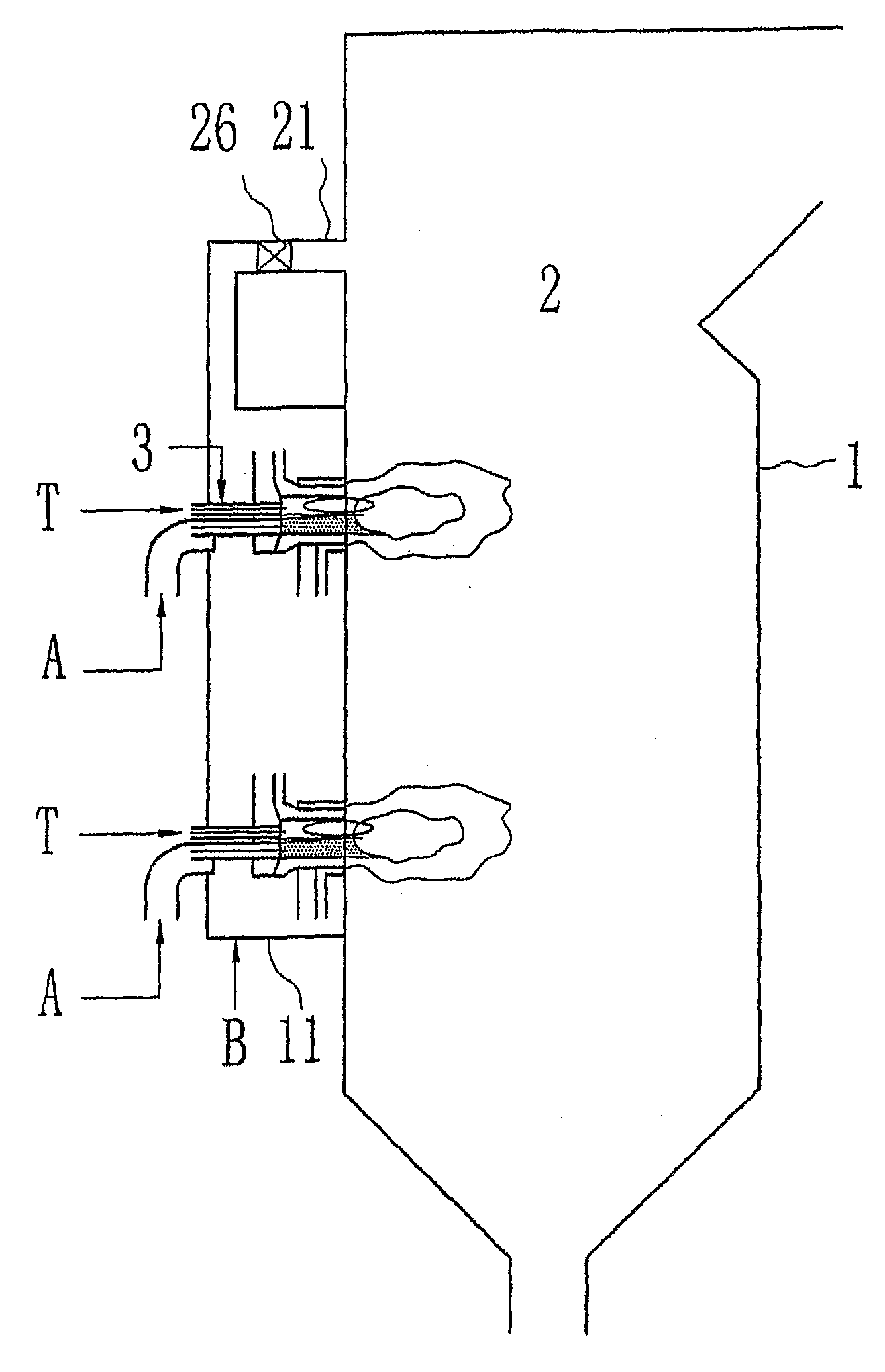 Combustion Method and System