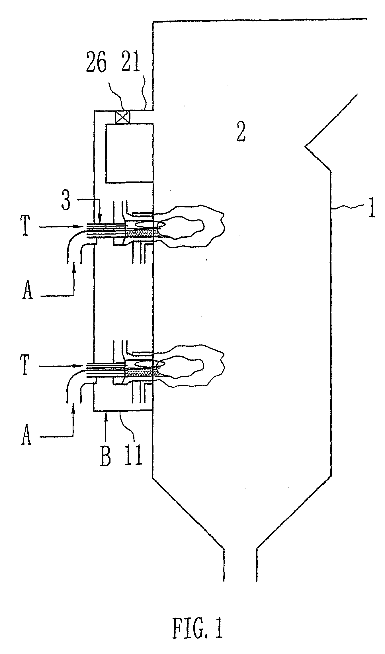 Combustion Method and System