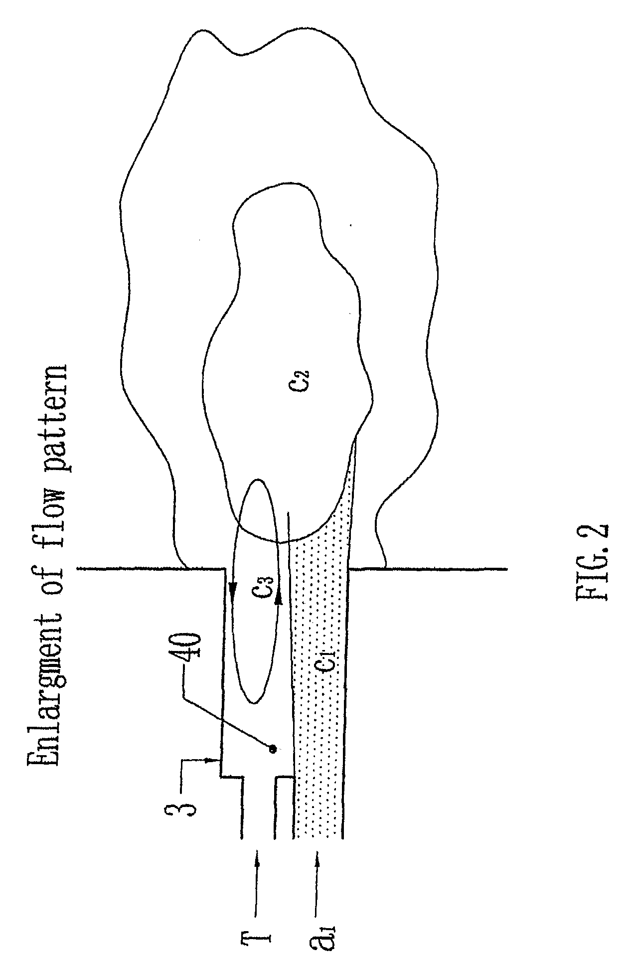 Combustion Method and System