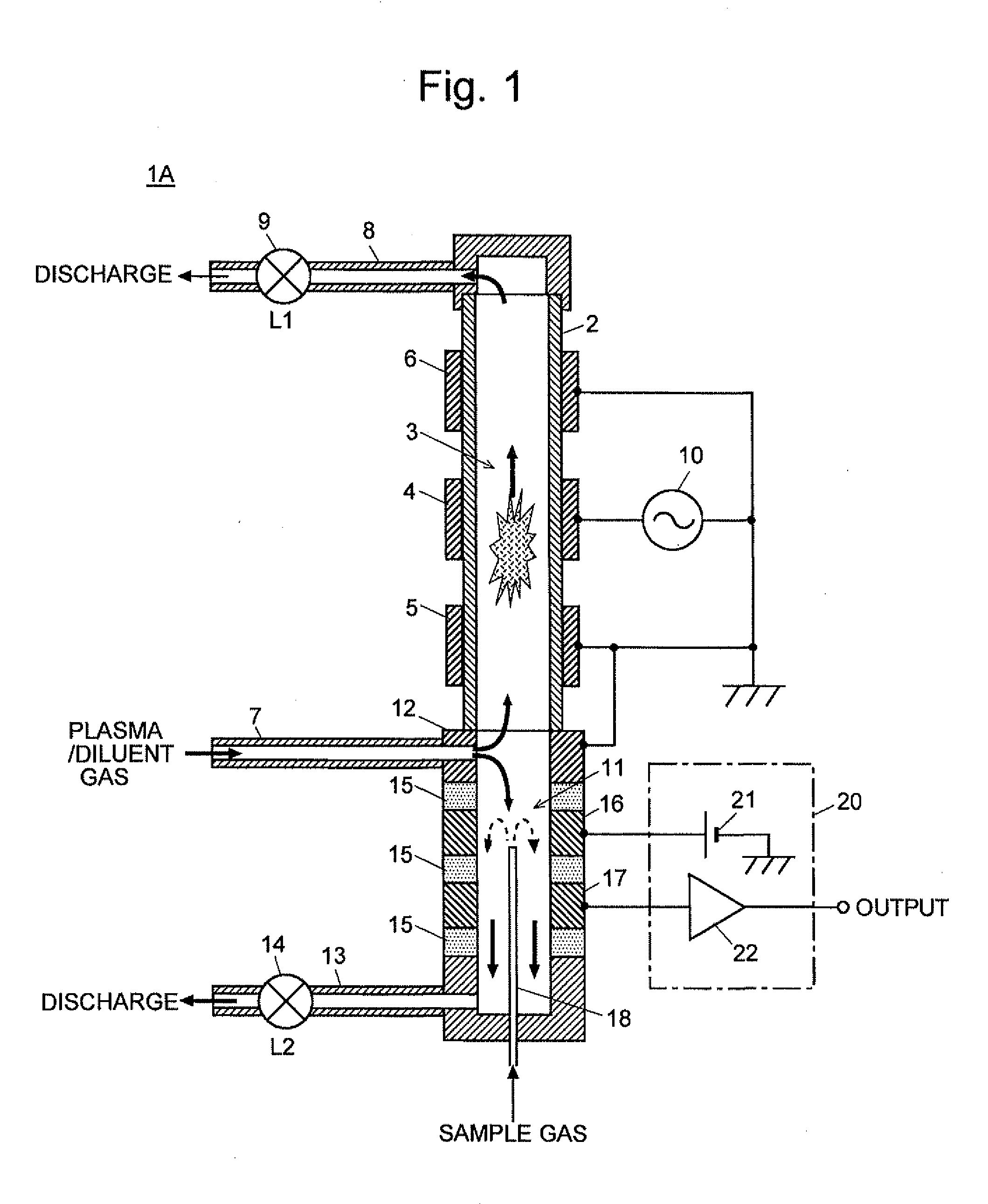 Discharge Ionization Current Detector