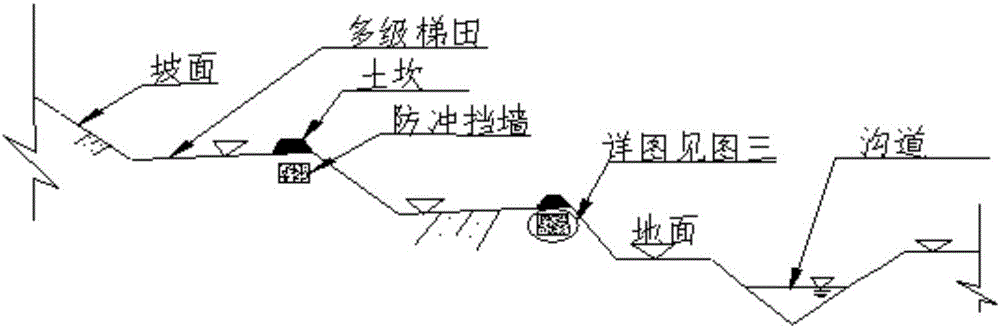 Dam fixing and protecting construction method using soil stabilizer in land reclamation project