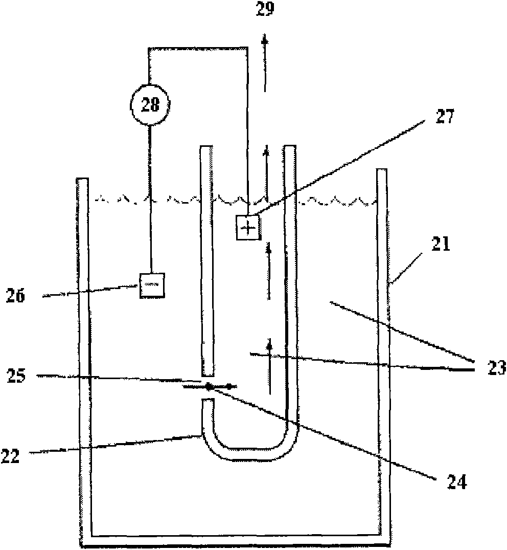 Method of coaxial lighting in Coulter micro-hole of full-functional blood analyzer and analyzer therefor