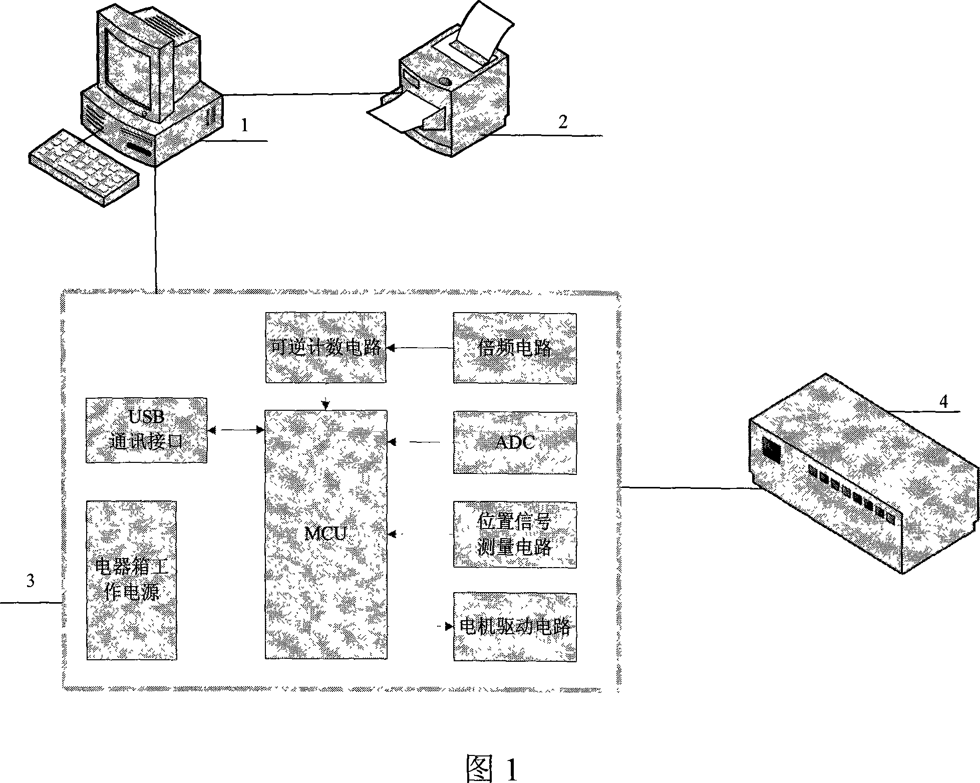 Table type bar code detector