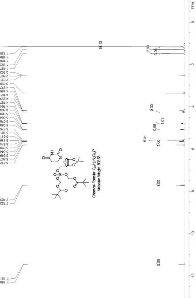 Nucleoside phosphate and synthesis method thereof