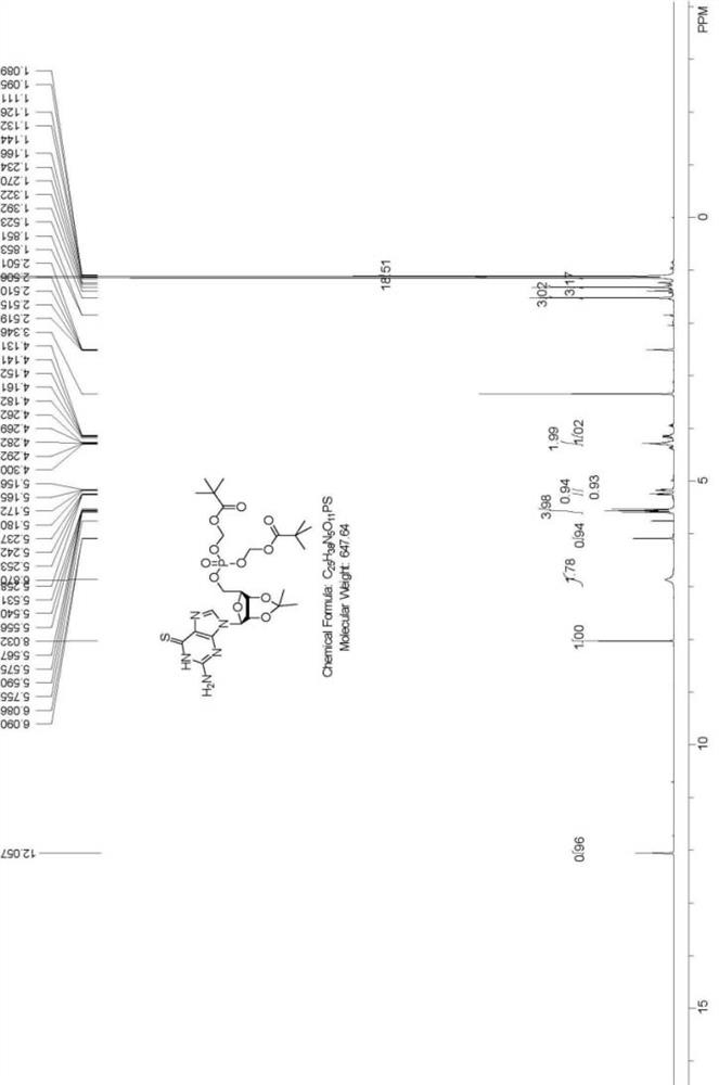 Nucleoside phosphate and synthesis method thereof