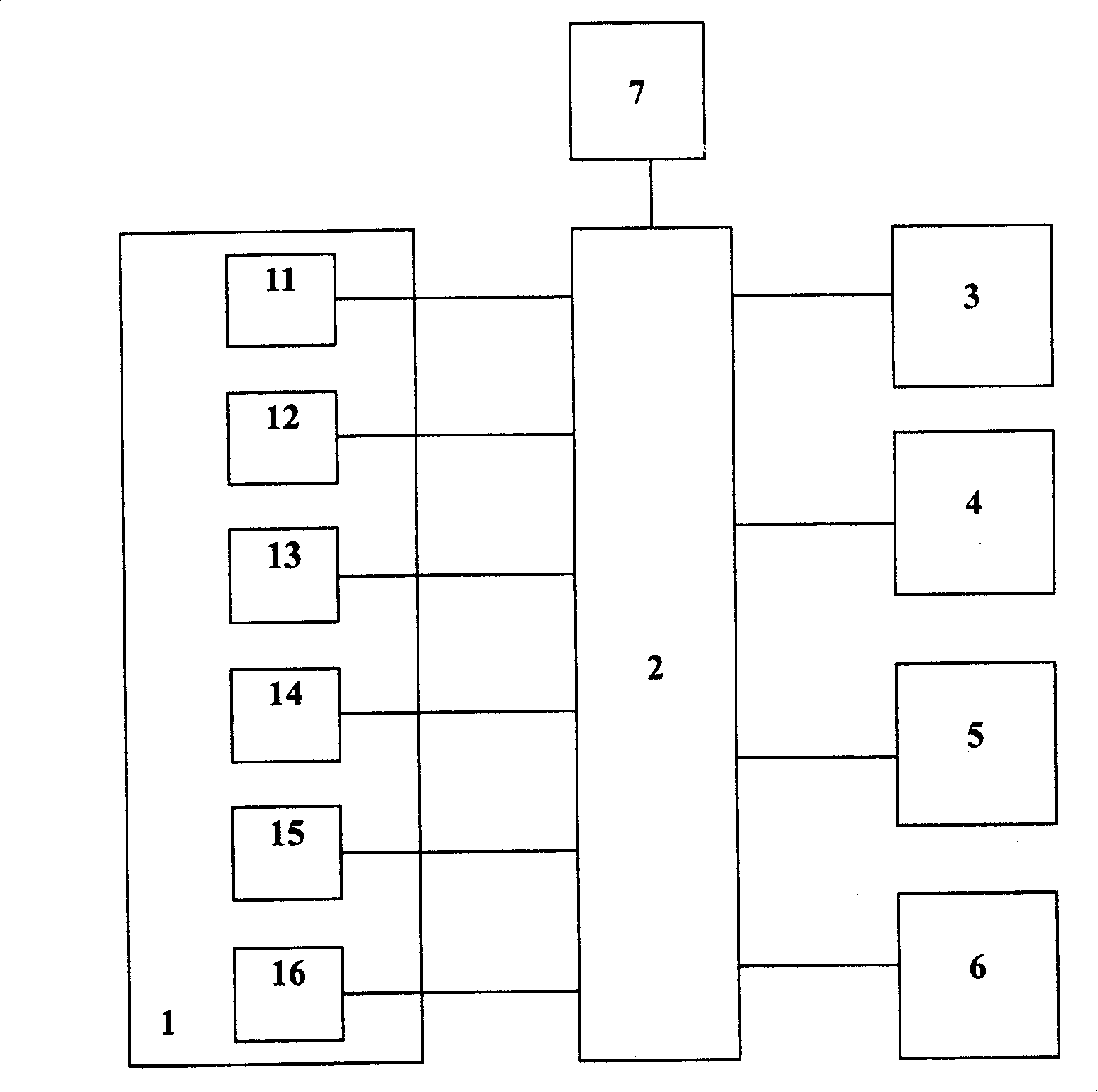 Overload monitoring system for coach bus