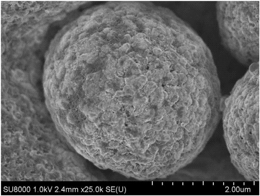 Preparation method of lithium iron phosphate, lithium iron phosphate and lithium ion battery