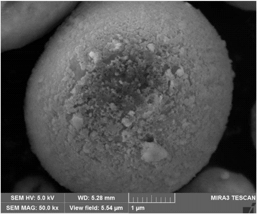 Preparation method of lithium iron phosphate, lithium iron phosphate and lithium ion battery