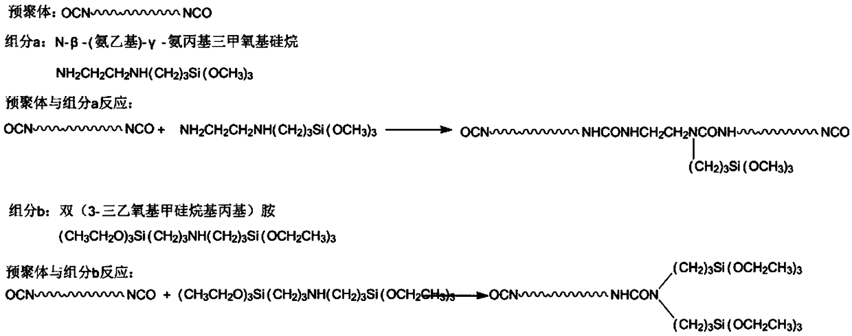 Polyurethane or polyurethane-urea aqueous dispersion with excellent heat-damp resistance performance, and preparation method and application thereof