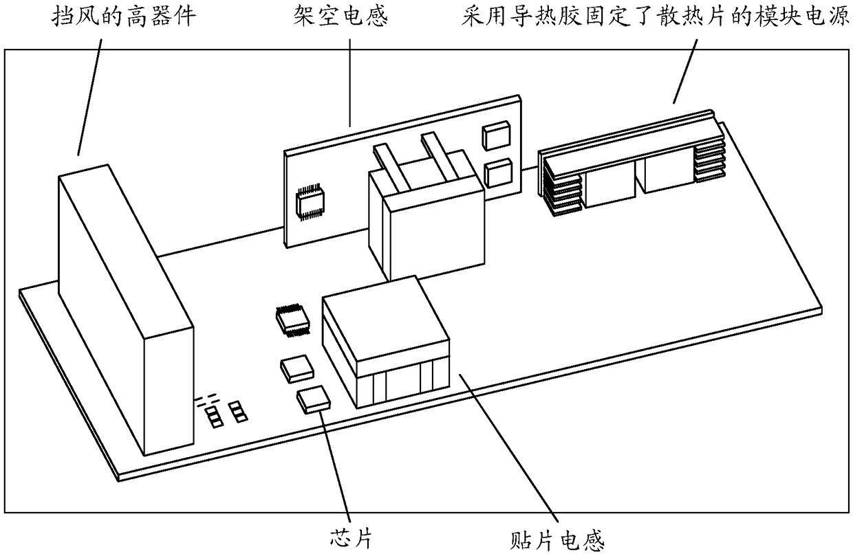 Heat dissipation structure